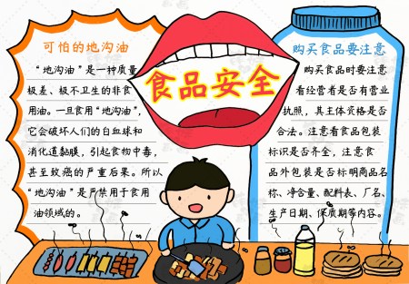 远离垃圾食品,守护身体健康!学画食品安全手抄报,含内容文字