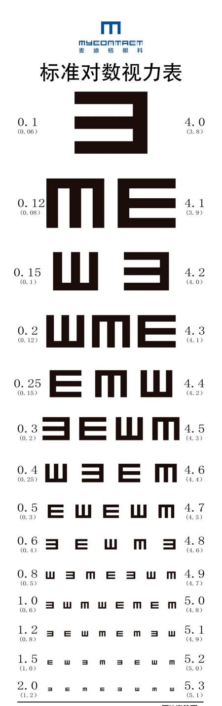 根据中华人民共和国最新版国家标准gb11533-2011制作 扫码领取视力表