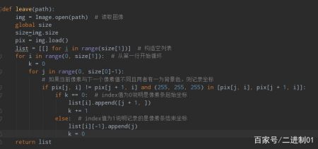 python:绘制枫叶简笔画