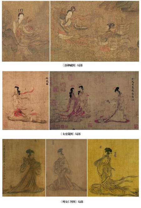 中国古代绘画与西方相比,最大的差距原来在这里