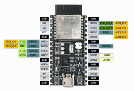 dfrobot新品推荐-esp32入门级开发板推荐