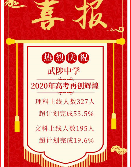 2020年焦作市各中学高考喜报!沁阳一中永威覃怀博爱武陟再创新高