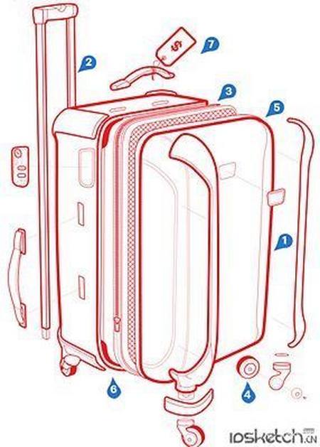 设计草图 行李箱的故事