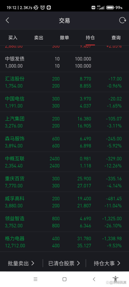 是你自己误解了自己订立的规则,我叫你不空仓但没叫你366天满仓运行.