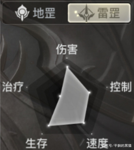 天谕手游:云垂大陆职业选择攻略,教你赢在选职业的起跑线上!