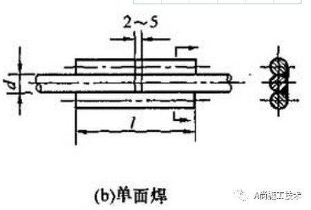 当不能进行双面焊时,可采用单面焊(下图b;钢筋采用帮条焊时,宜采用