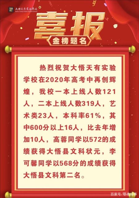 喜报!大悟县2020高考文理科考状元名单"出炉"!