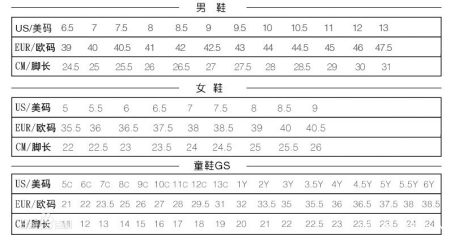 中国鞋码是br还是eur?