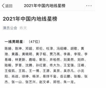 2021年中国内地演员咖位榜已出,男演员张一山杜淳陈赫稳站一线