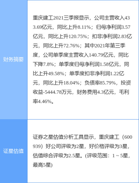 1月出生,中国国籍,硕士学历,教授级高级工程师,曾任永荣矿务局副局长