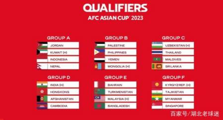 2023亚洲杯预选赛即将开始：6个东道主被看好，国足已获决赛资格