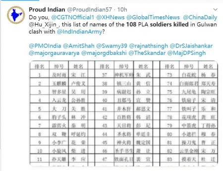 印度网民拿出108名中国军人阵亡名单，结果却是水浒人物排行