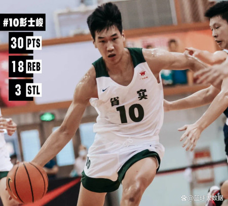好消息！广东宏远17岁小将场均30.5分14篮板，明年或征战CBA