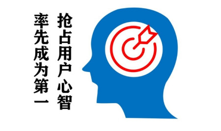 廈門豪威爾提醒企業:消費者心智才是真正的戰場!