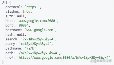 全面掌握Node.js及常见模块 全面掌握Node.js及常见模块