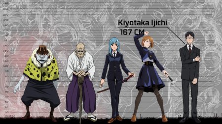 咒术回战 中的身高差 花御有两米一 而漏瑚却只有一米四 咒术回战 中的身高差 花御有两米一 而漏瑚却只有一米四