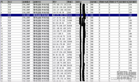 网络安全—DDoS攻防4 网络安全—DDoS攻防