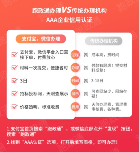 企业征信修复收费标准（征信修复公司前景怎么样） 第4张