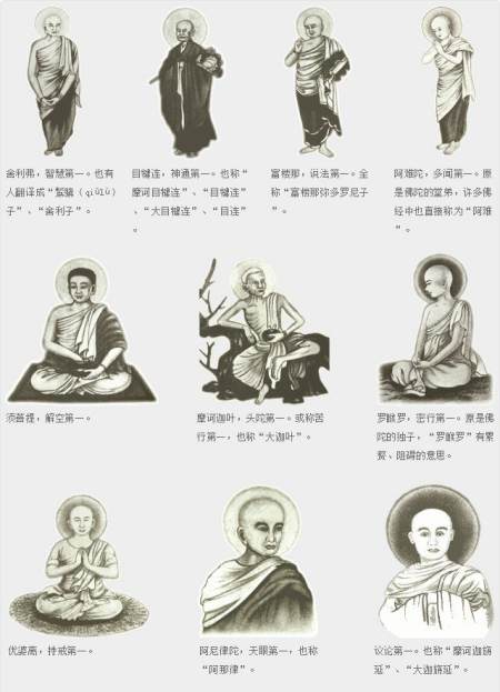 《西游记》冷知识011：阿傩迦叶，玉皇大帝、紫薇大帝、天蓬天佑-西游记后传阿刀