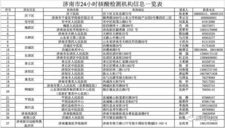 消之宝 消之宝