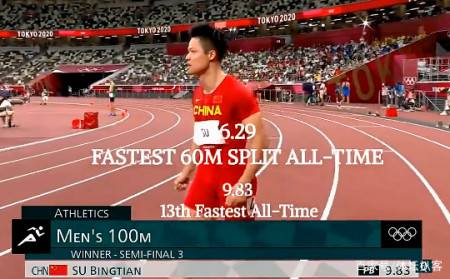 6秒29！60米世界第一人，32岁苏炳添载入史册，获赞前无古人