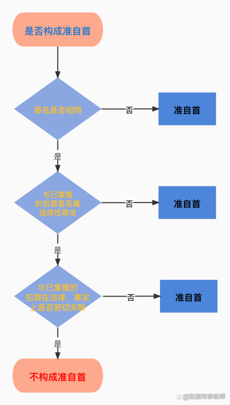 天眼查司法案例去哪看（天眼查法院认可吗） 第2张