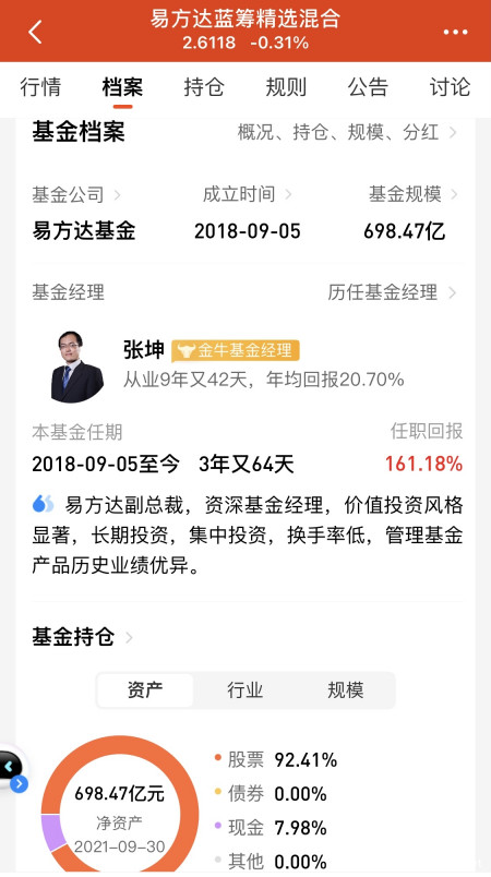 张坤 赵蓓 刘畅畅我认为他们是比较优秀的基金经理