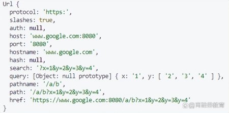 全面掌握Node.js及常见模块1 全面掌握Node.js及常见模块