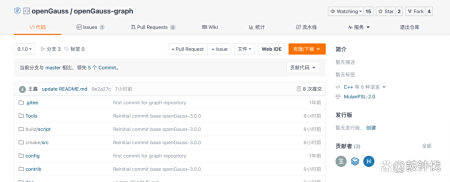 openGauss-graph 0.1.0版本正式发布1 openGauss-graph 0.1.0版本正式发布