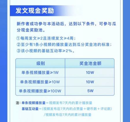 腾讯看点 小视频星辰计划 加码竖版视频扶持