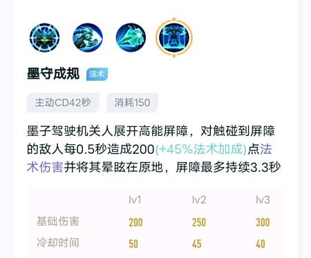 王者荣耀:(@.@)上分神器第二弹 5 王者荣耀:(@.@)上分神器第二弹 5