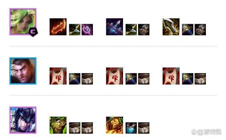 云顶之弈:T0皮城枪手泽丽,运营为王,开服答案速速冲分-游戏攻略礼包下载 安卓苹果手游排行榜 好游戏尽在春天手游网 云顶之弈:T0皮城枪手泽丽,运营为王,开服答案速速冲分-游戏攻略礼包下载 安卓苹果手游排行榜 好游戏尽在春天手游网