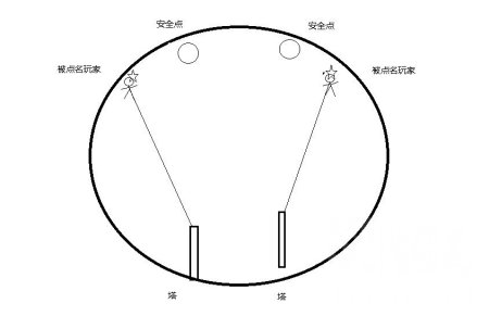 最终幻想14：60 解限 极无瑕灵君 刷龙