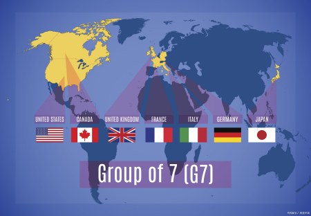 G7国家整体GDP占全球45%，那在高科技领域有多少优势呢？