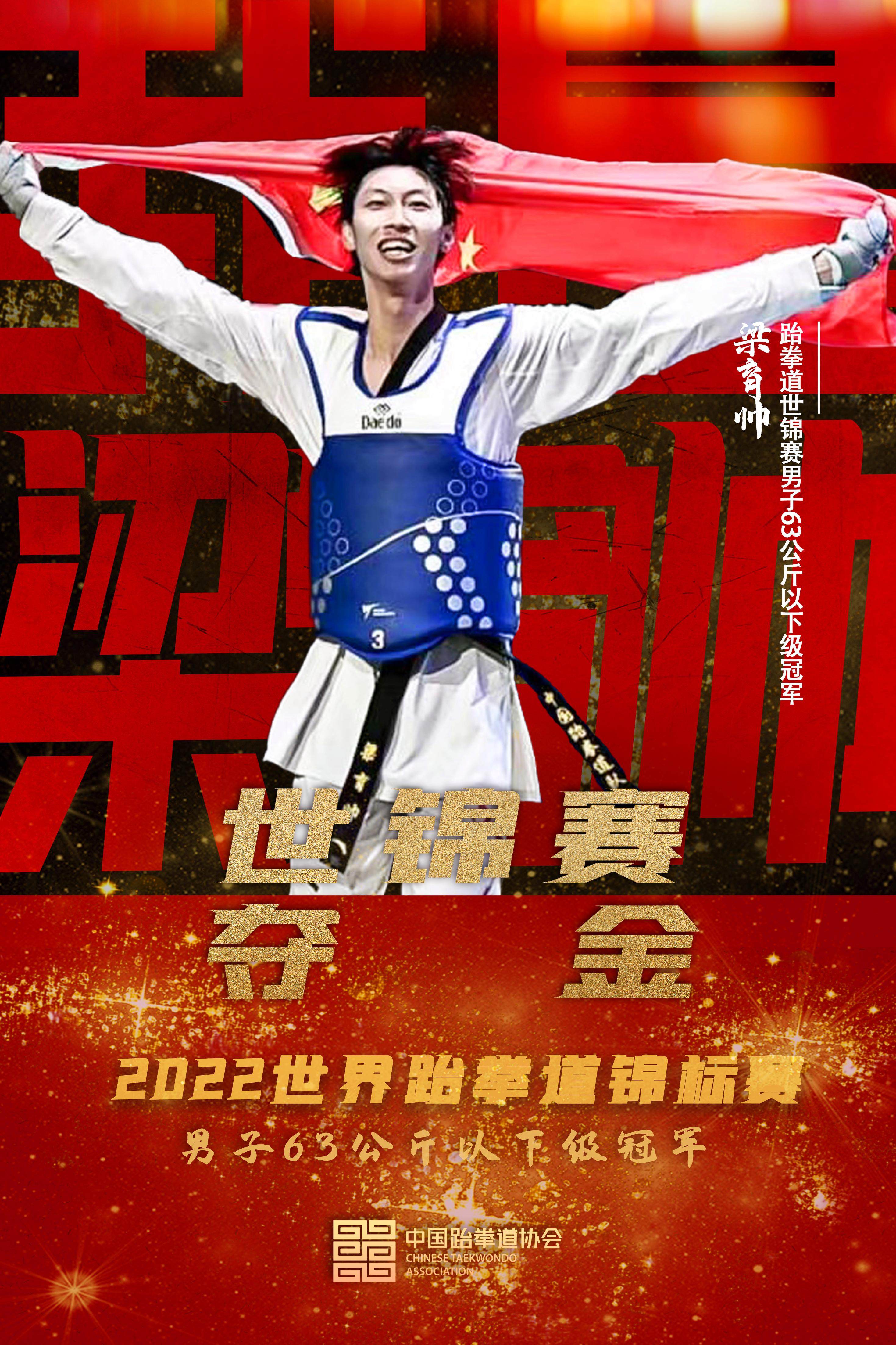 跆拳道世錦賽：中國隊再奪一金一銀