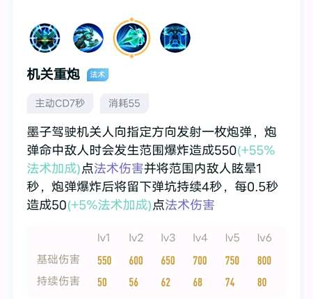 王者荣耀:(@.@)上分神器第二弹 4 王者荣耀:(@.@)上分神器第二弹 4