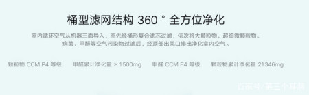 全能空气小管家，米家空气净化器F1-米家空气净化器pro怎么使用说明书