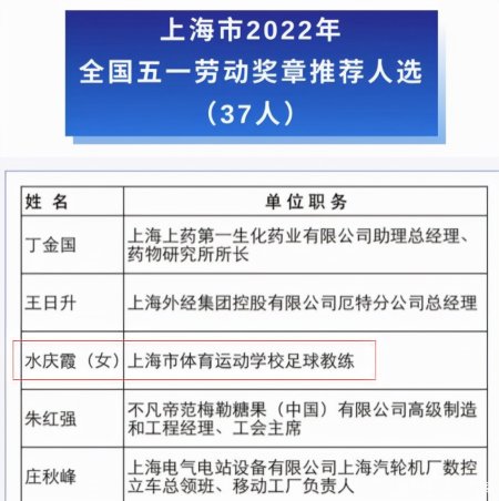 官宣！水庆霞成为国家级大奖候选人，奖金1万元，中国足球的骄傲