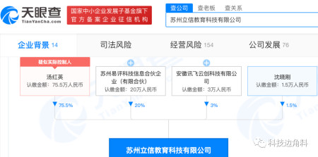 該公司目前有4位股東,最大股東為湯紅英,持股75.5%.