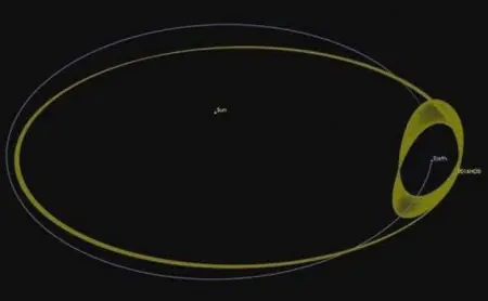 月球|地球迎来新“朋友”？在人类眼皮下转了3年，竟然都没有被发现？
