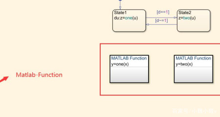 matlab用function定义函数