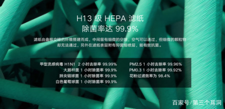 全能空气小管家，米家空气净化器F1-米家空气净化器pro怎么使用说明书