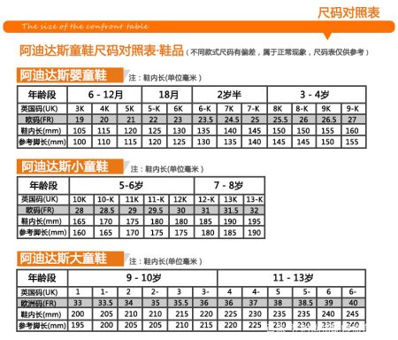 下面我們來簡單地解讀一下這個品牌童鞋尺碼對照表的細節.