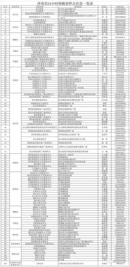 消之宝 消之宝