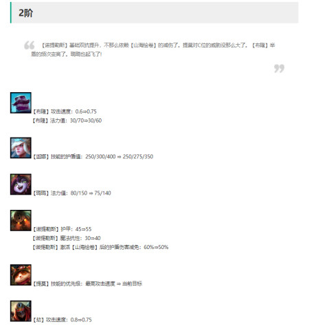 云顶之弈：双版本合并更新公告解读，天选大改、多数棋子遭到大砍-游戏攻略礼包下载 安卓苹果手游排行榜 好游戏尽在春天手游网