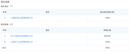 历史被执行人（历史被执行人是指已经执行过了么） 第3张