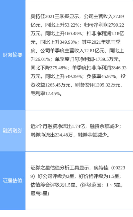 凤凰股份新一代报告书_上半年预喜3750多万元-7500多万元