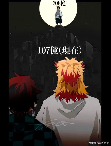 该网友才更新的同人图,炭治郎与杏寿郎抬头看着那位月下兄贵——三百