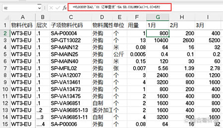 有了物料清单,就可以串联订单的MRP运算3 有了物料清单,就可以串联订单的MRP运算