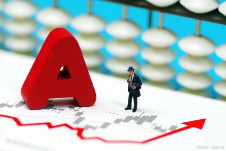 A股：恐慌情绪已在路上，持久战已开始，明天大盘涨或跌，上重点(恐慌指数股票)